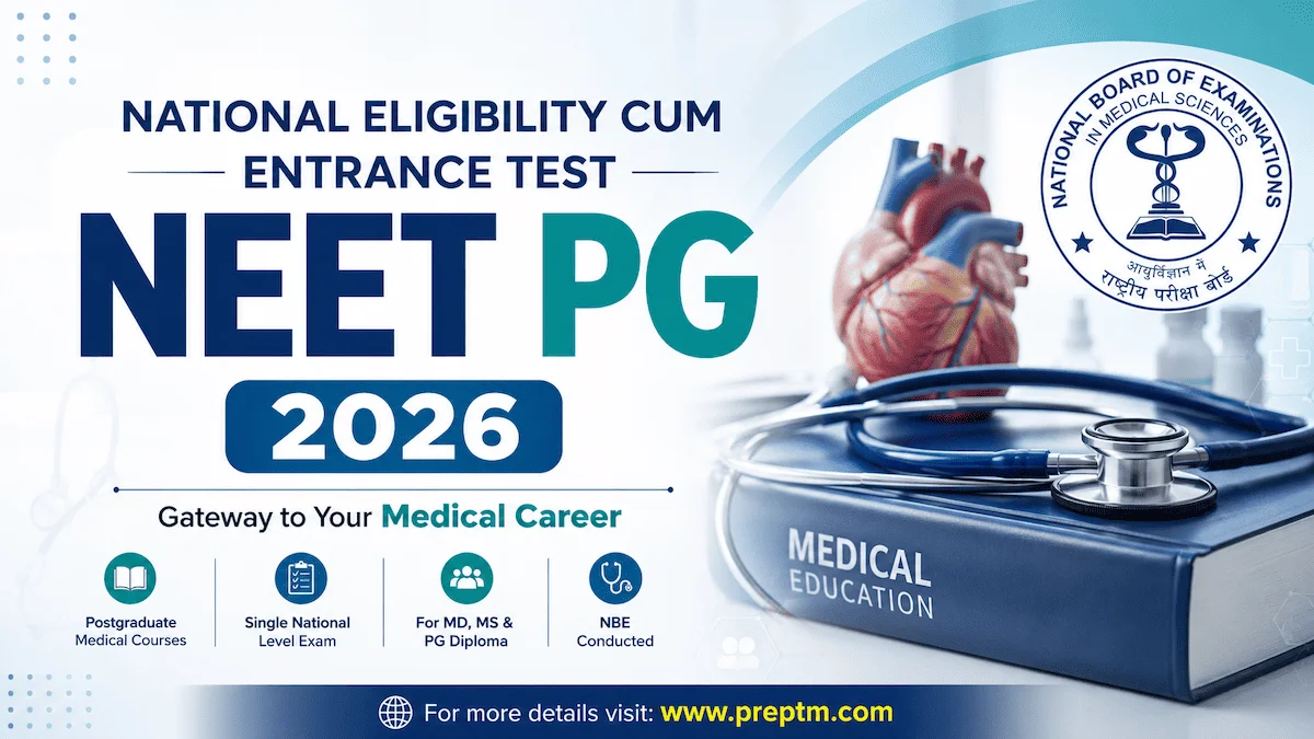 NEET PG 2026 Online Form Released